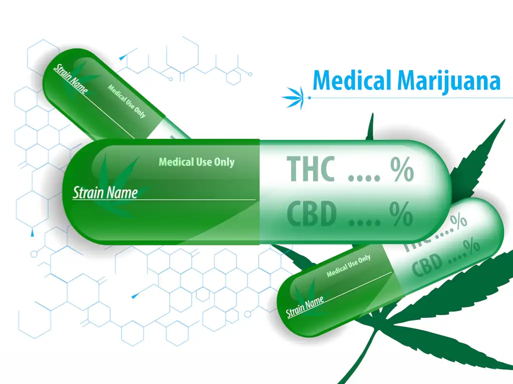 Medical Marijuana | La Hacienda